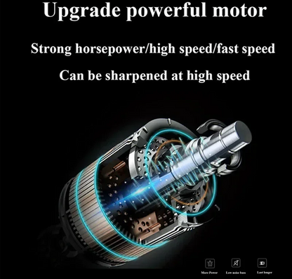 Electric Nail Clipper for Pets Pawshop™